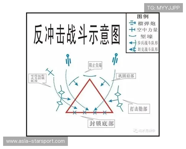 教练战术书曝光，专家争相解读