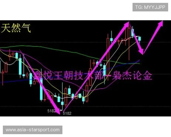 黑马教练策略论：小球队如何打败巨人？