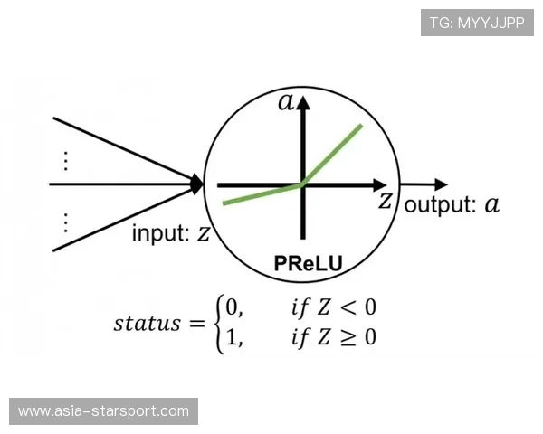 Varus穿刺箭命中关键位，开团直接成型
